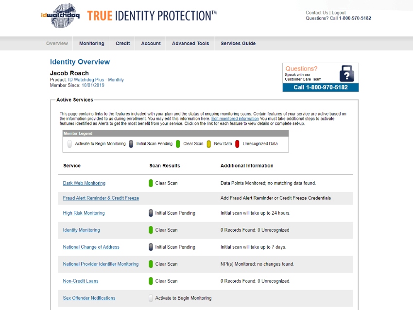 ID Watchdog Features and Services, la meilleure protection contre le vol d'identité.