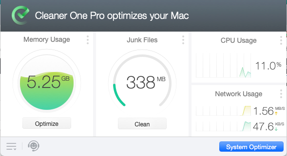 Cleaner One Pro pour Mac.